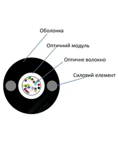 ECG UT001-SM-FRP-G-HDPE 5.0 (бухта - 2км) Кабель волоконно оптический