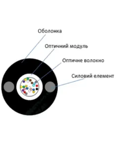 ECG UT002-SM-FRP-G-HDPE (бухта - 2км) Кабель волоконно оптический
