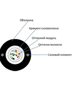 ECG UT004-SM-GY-FRP-LSZH (бухта - 4км) Кабель волоконно оптический