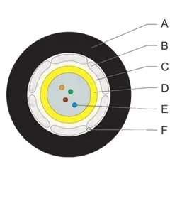 U-DQ(ZN)BH 1x4E9 SMF-28ULTRA LSZH/FRNC (Dca)(1500м) ВО кабель