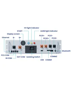 BOS-A-PDU-2 для 99-10029996 BMS