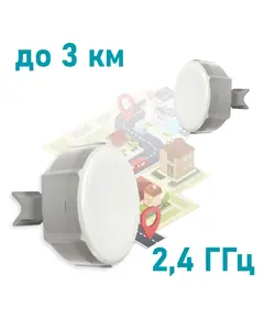 MikroTik SXT 2 (RBSXTG-2HnD) 2.4GHz Wi-Fi точка доступу з посиленою антеною