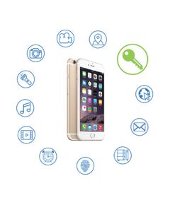 U-Prox BLE ID Цифровой персональный идентификатор