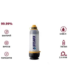LifeSaver Bottle Пляшка для очищення води